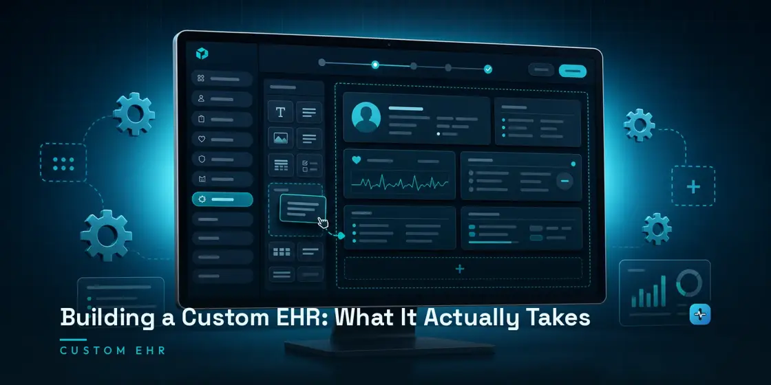 A monitor showing a custom EHR builder interface with drag-and-drop layout tools and an EKG waveform panel on a dark navy background