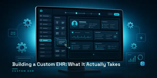 A monitor showing a custom EHR builder interface with drag-and-drop layout tools and an EKG waveform panel on a dark navy background