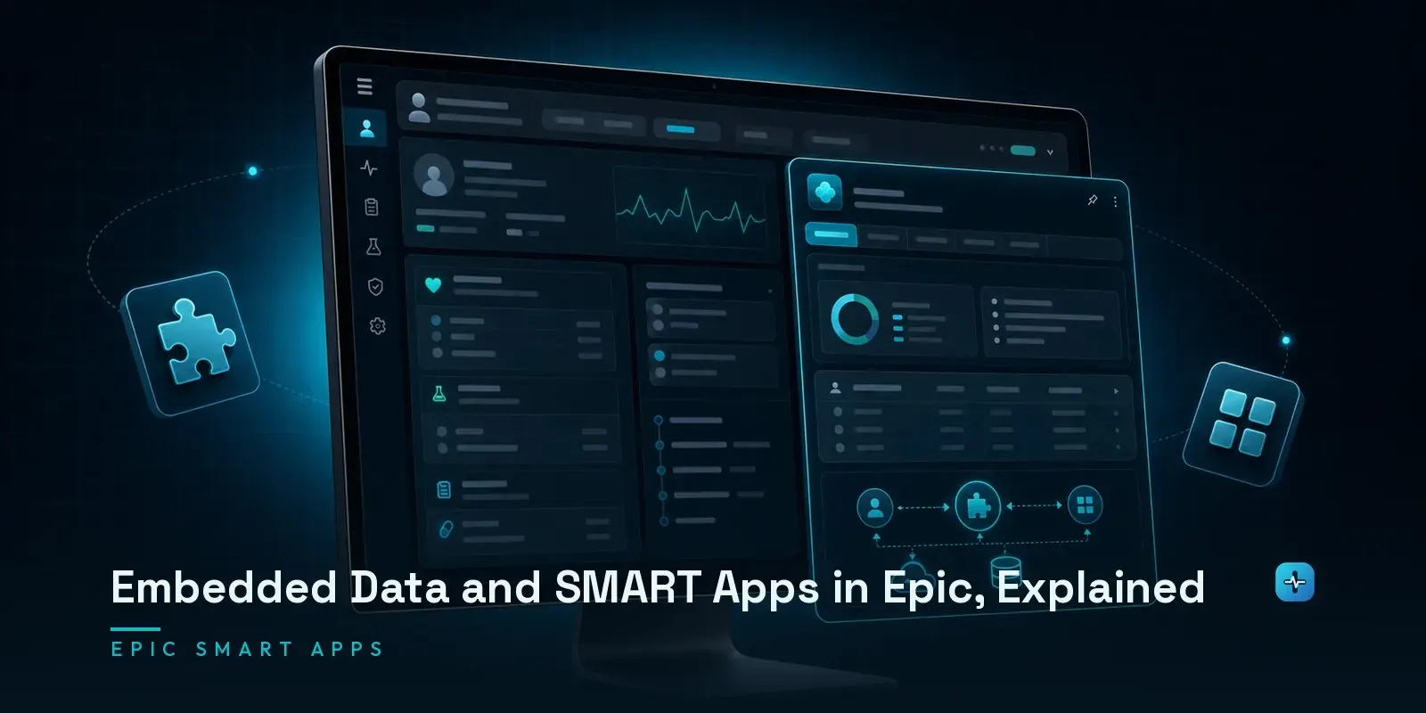 A monitor showing a SMART on FHIR application embedded in Epic with app cards and FHIR resource panels on a dark navy background. Hero image for the Hipaasoft article "Embedded Data and SMART Apps in Epic, Explained"